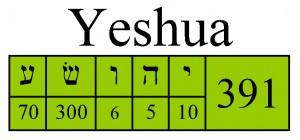 Yeshua